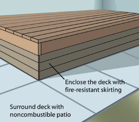 deck illustration.