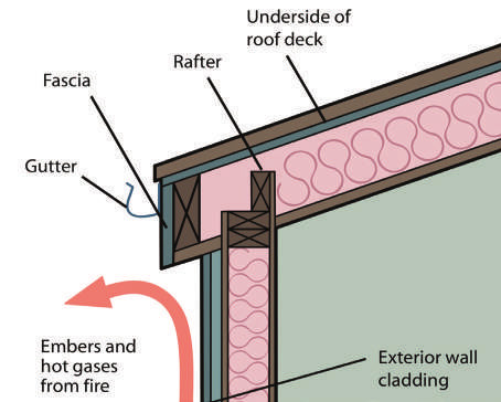 eave illustration