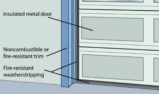 garage door illlustration.