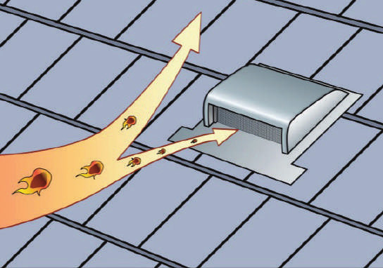 illustration of embers into vents.