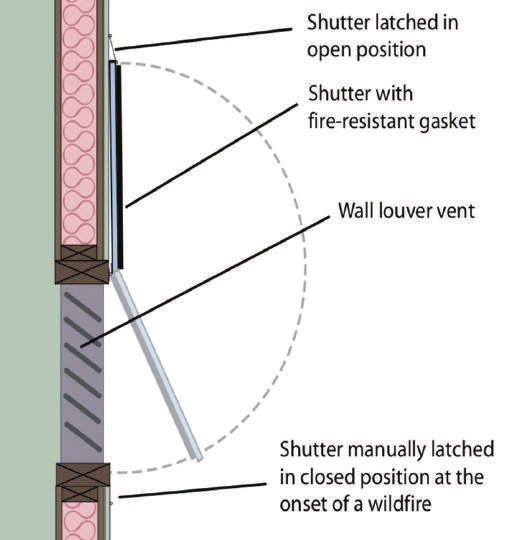 vent illustration.